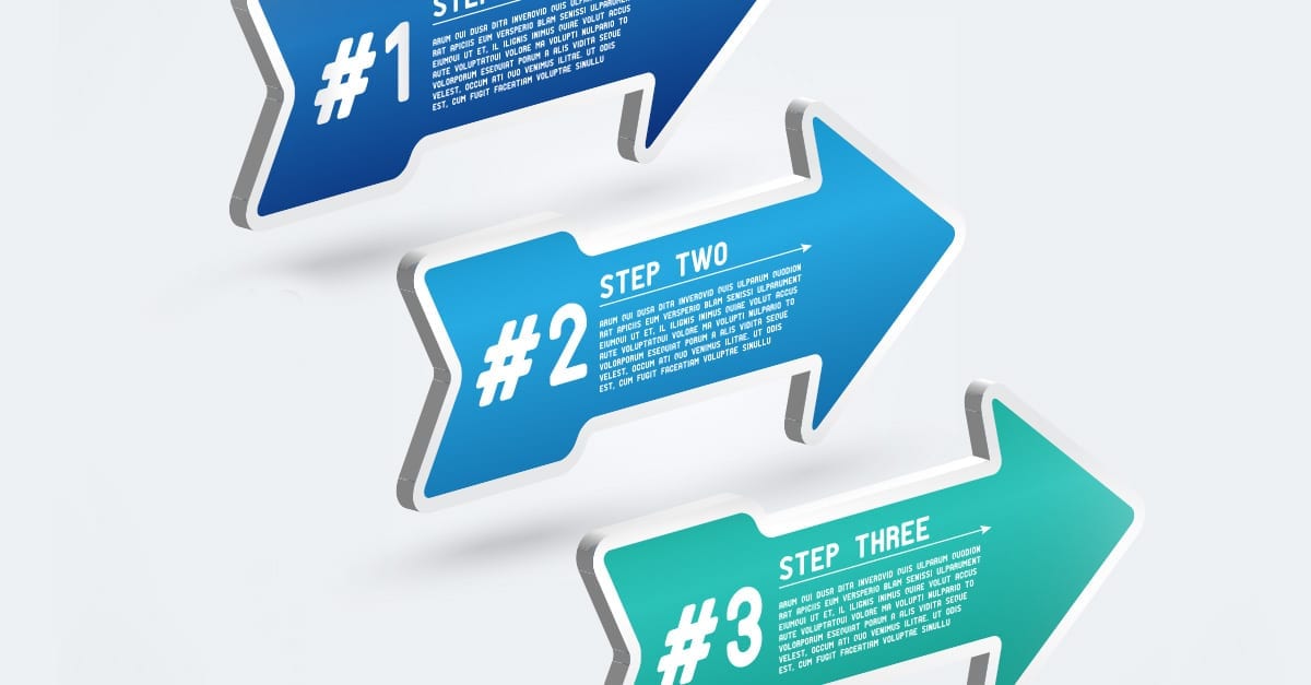 create a process for hard to insure clients
