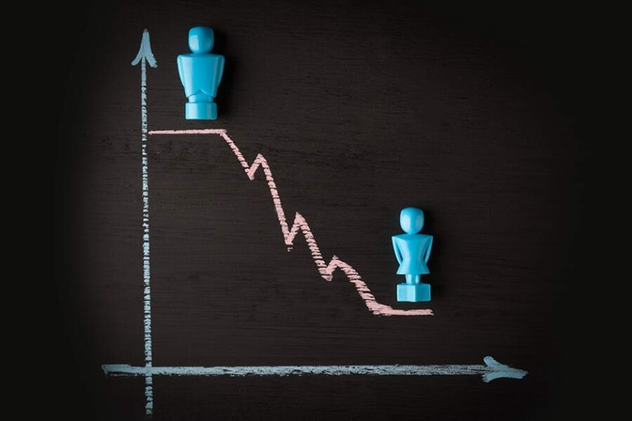 financial gender gap