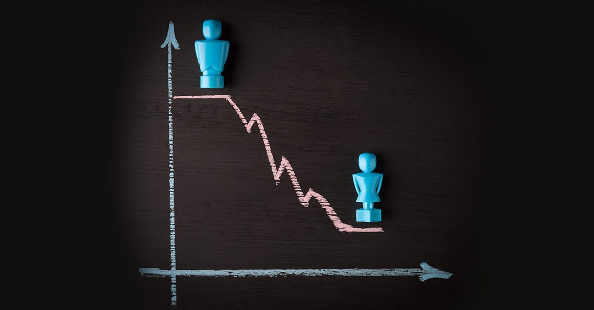 financial gender gap
